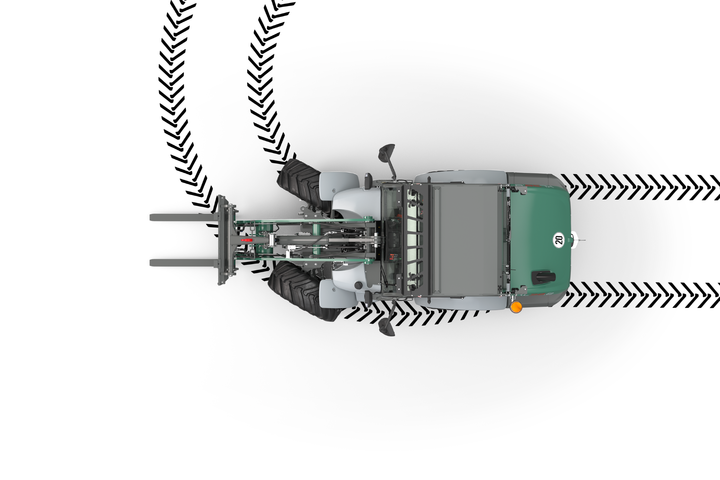 The front wheel steering of the 8 Series from Kramer.