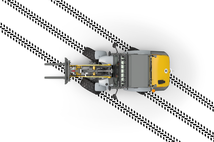 The crab steering of the 8 series from Kramer.